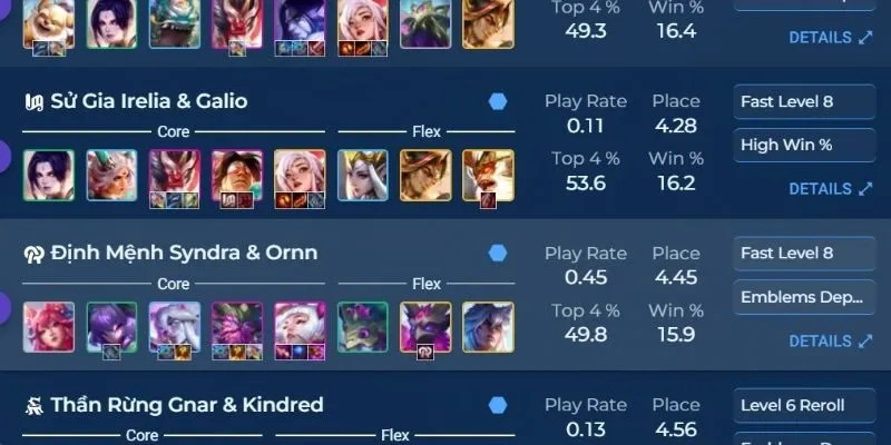 Các đội hình mạnh trong DTCL